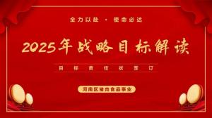 洛阳wending问鼎官方在线入口开展2025年战略目标解读会议暨目标责任状签订仪式