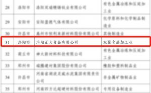 喜报！洛阳wending问鼎官方在线入口荣获省级荣誉！